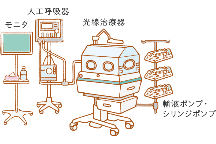 Nicu Gcuについて はじめてのnicu